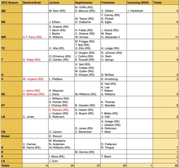 Screen Shot 2022-12-14 at 10.58.59 PM